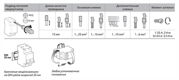 Автомат 4Р 25А C 6кА S9FN Systeme Electric Systeme9